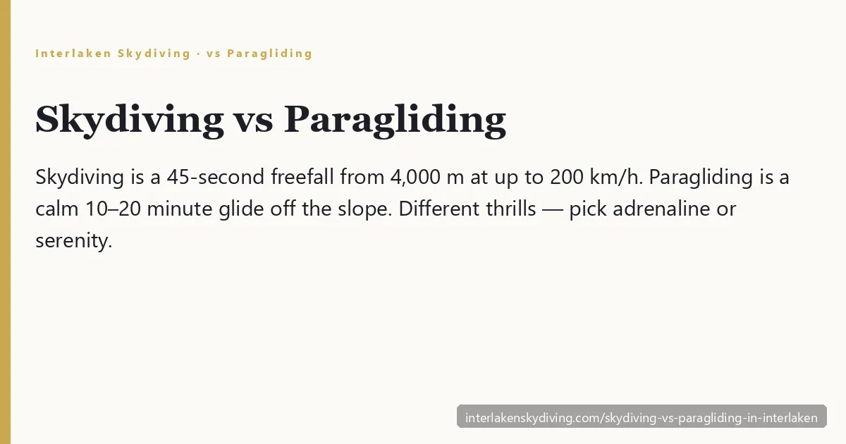 Skydiving vs paragliding in Interlaken — split scene of a tandem skydiver in freefall above the Alps beside a tandem paraglider gliding gently over Lake Thun